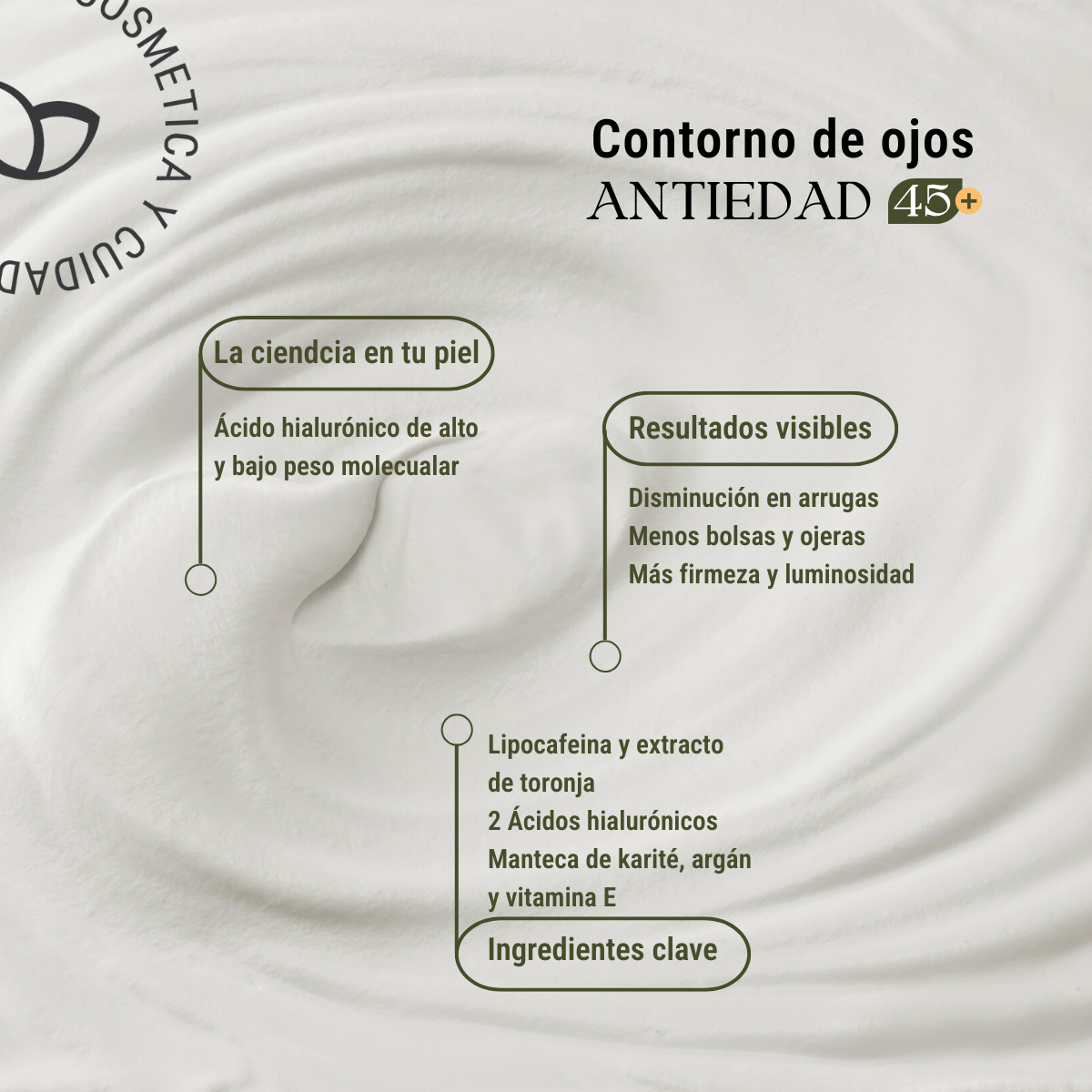 Contorno de ojos anti edad 45+ con Ácido Hialurónico y Lipocafeína 40ml