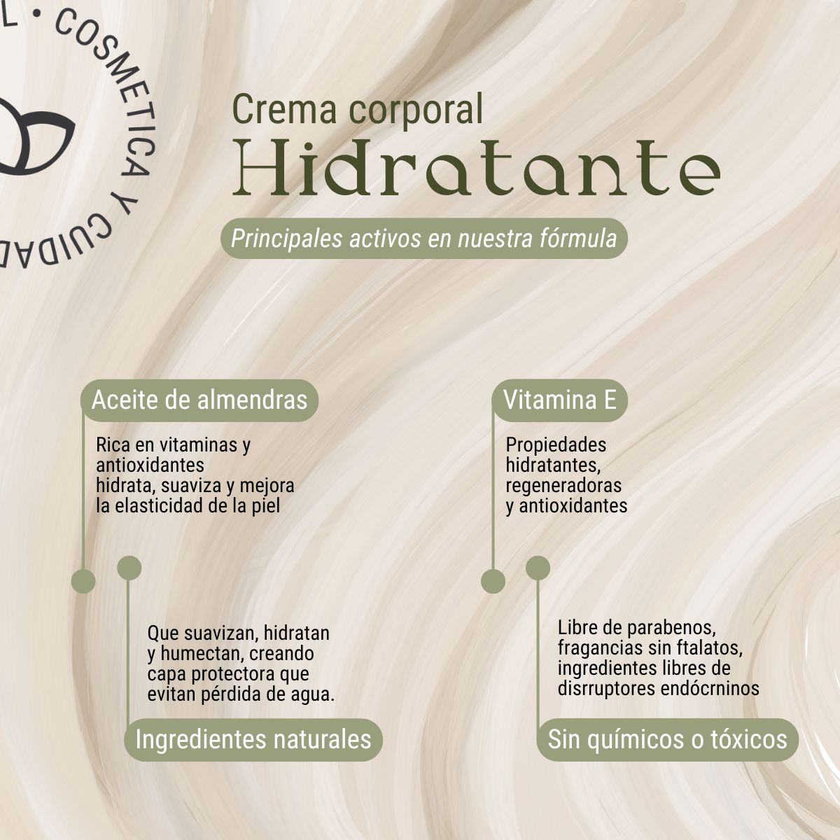 Crema artesanal corporal hidratante con fragancia (240ml)