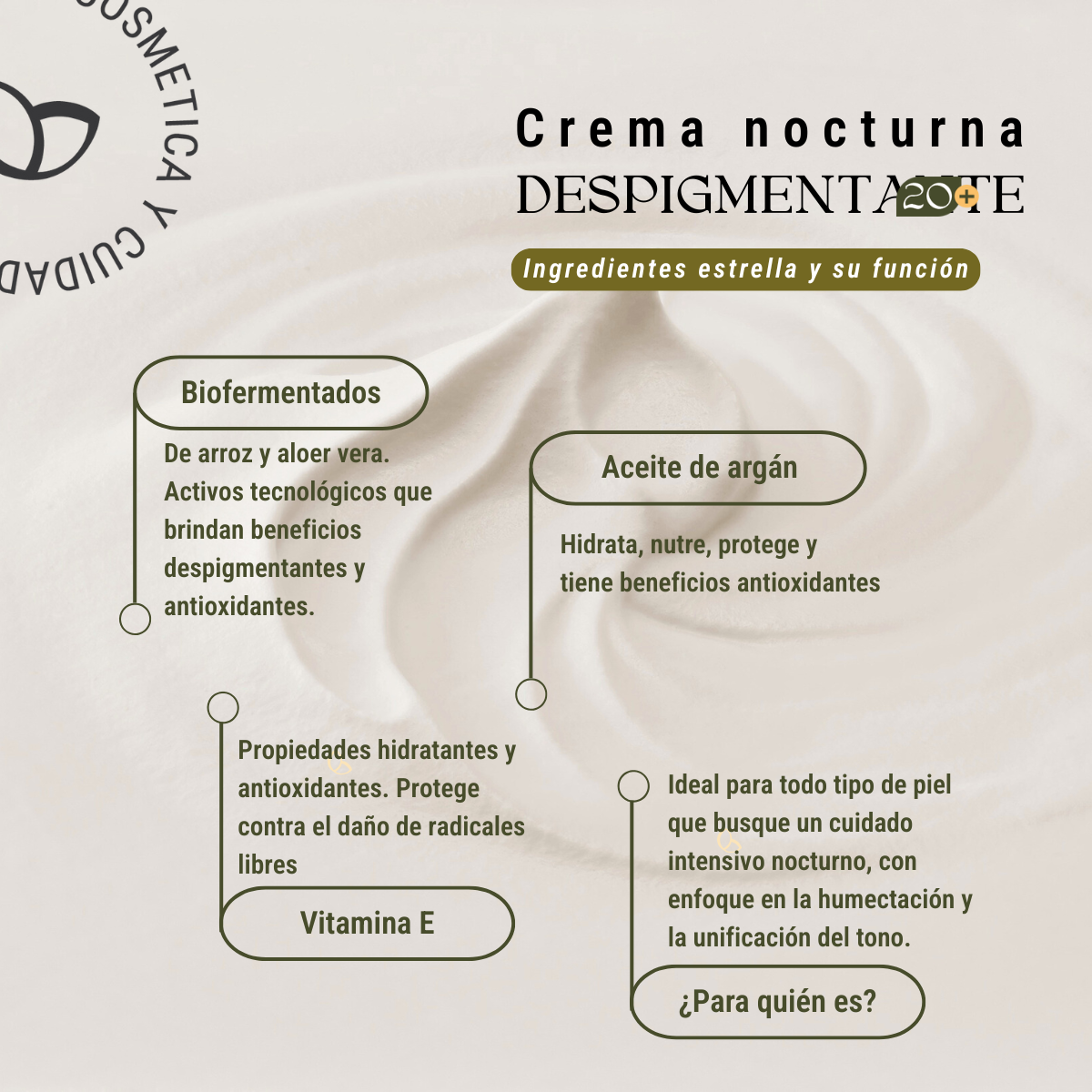 Crema Nocturna Despigmentante con Biofermentados de Arroz y Aloe Vera 80ml