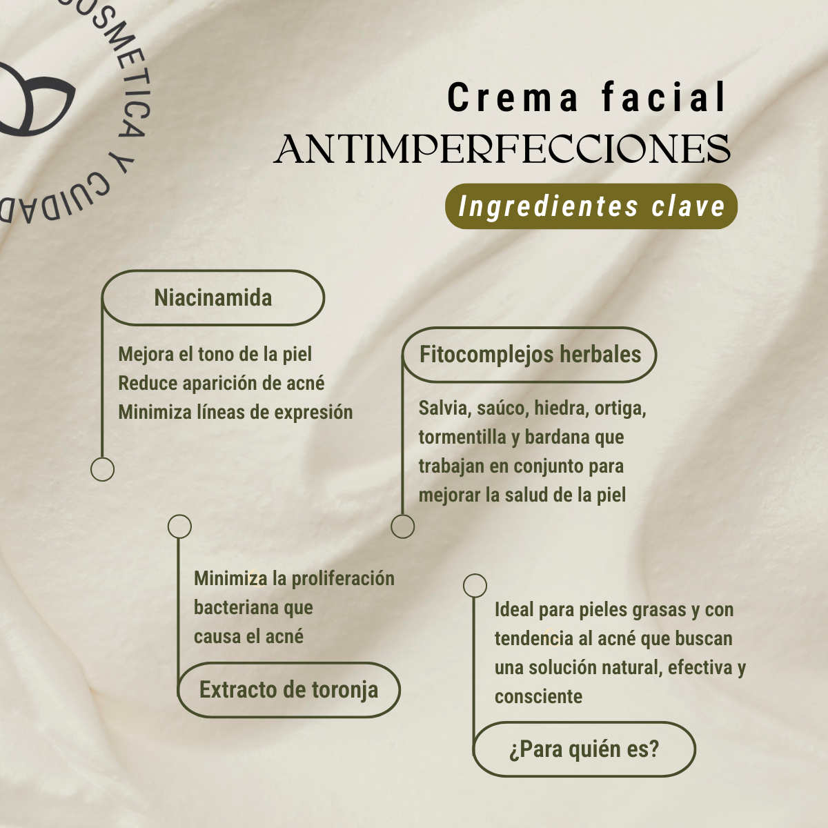 Crema Facial Antiimperfecciones con Niacinamida y Fitocomplejos Herbales 80ml