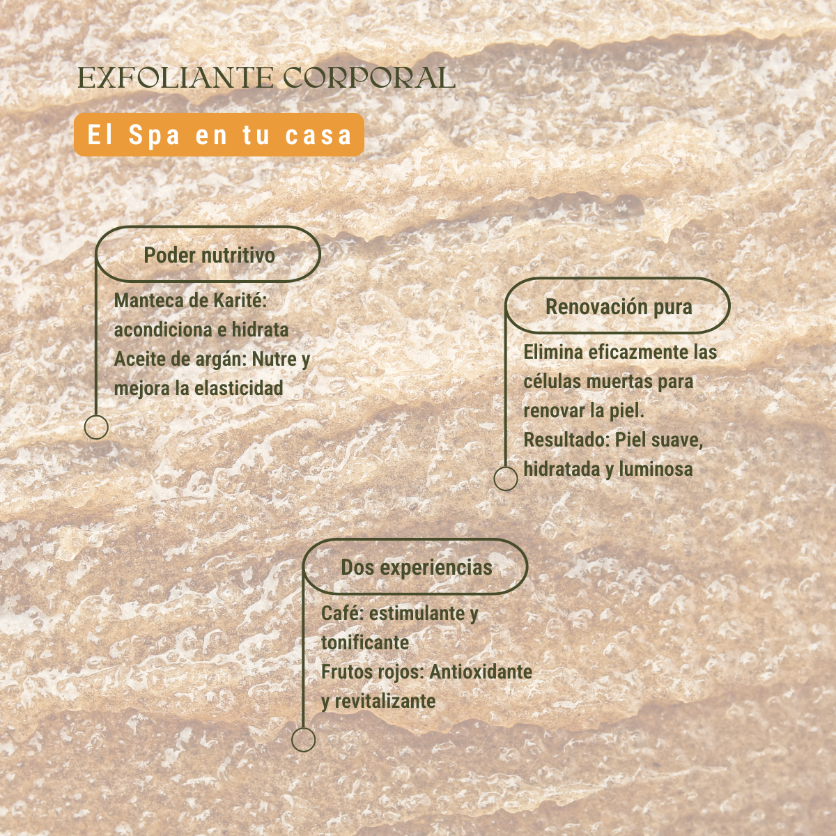 Exfoliante corporal (230 grs)