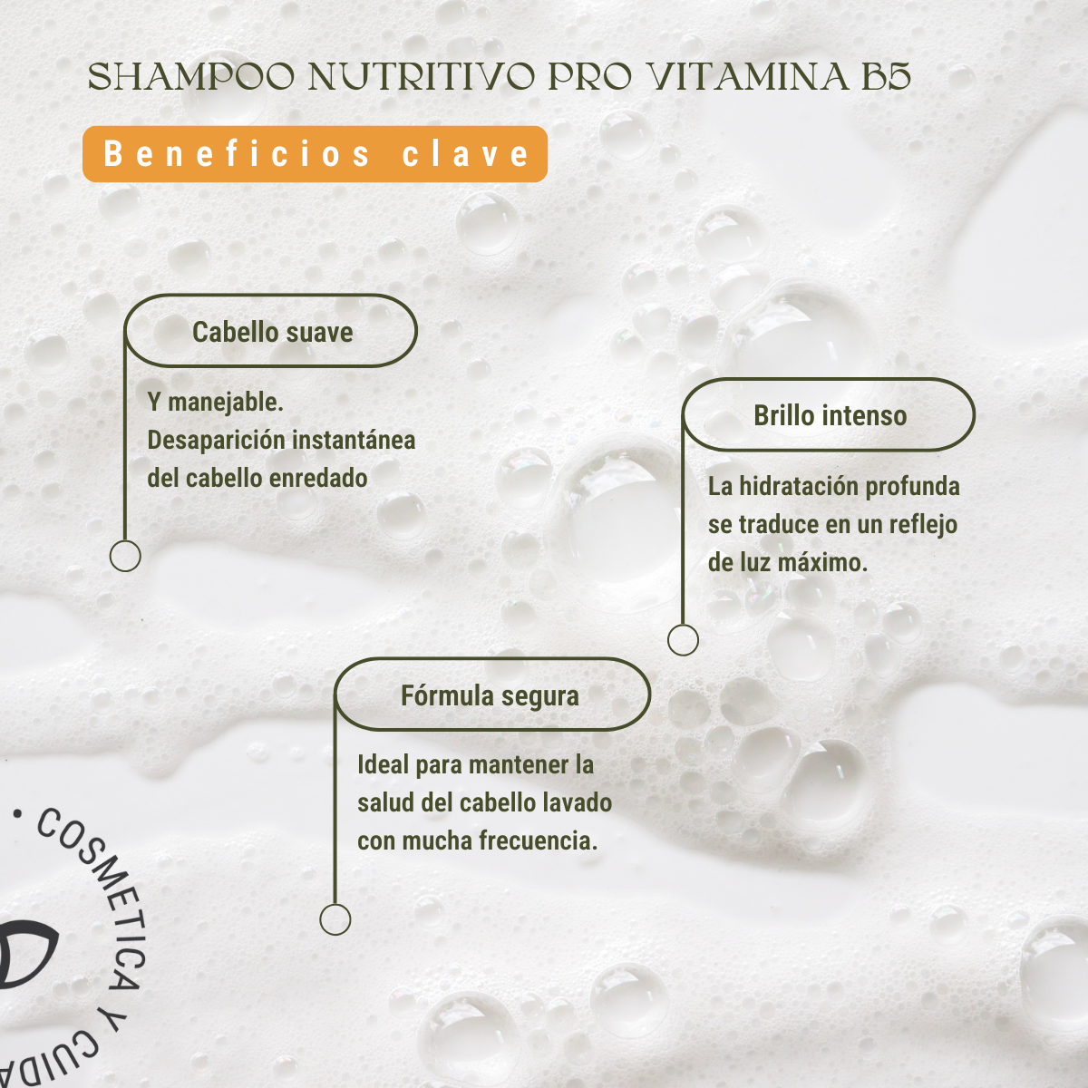 Shampoo Nutritivo Pro Vitamina B5: Ultra-Suave, Uso Diario y Cero Sulfatos (240 ml)