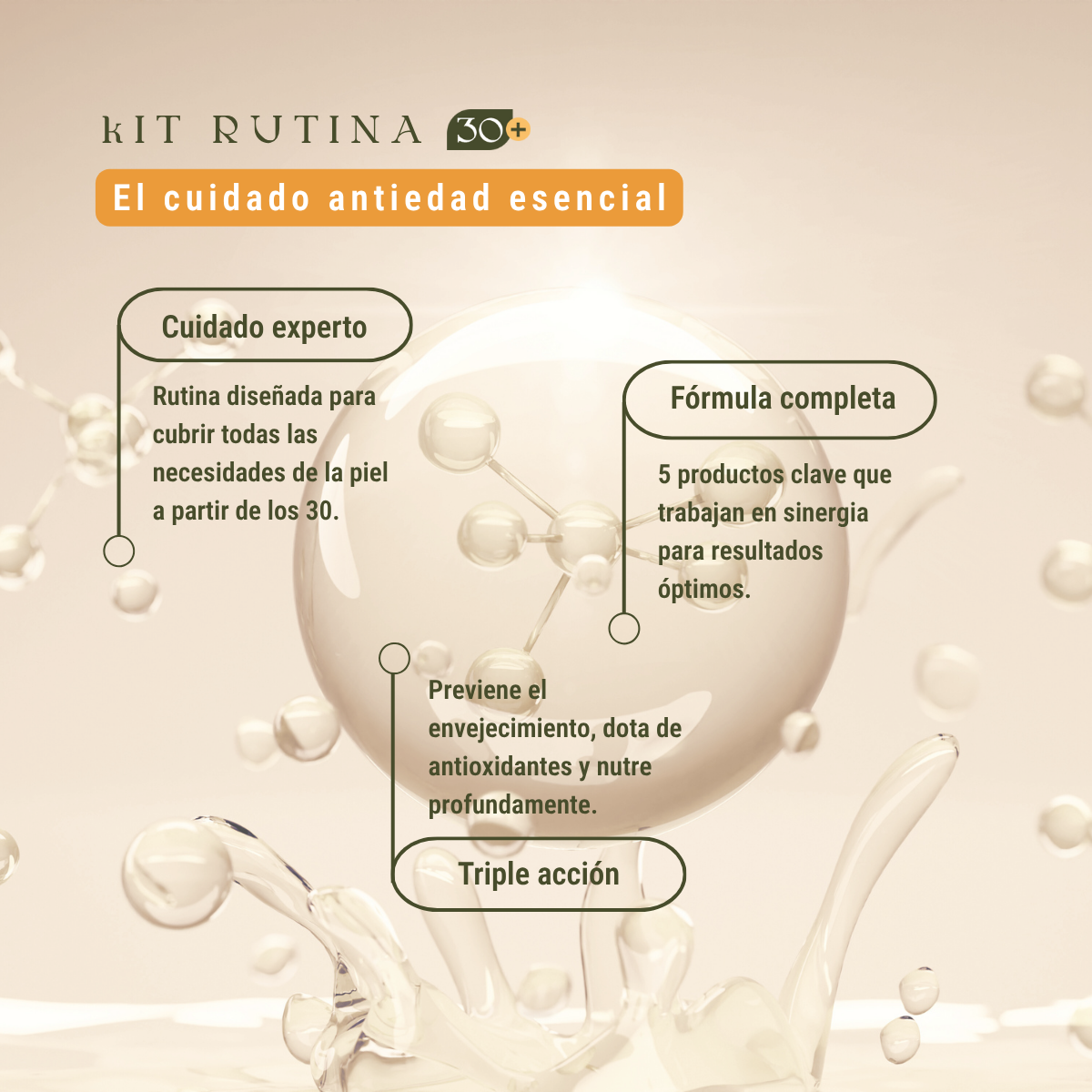 Kit Rutina 30+: El Set Antiedad Esencial de 5 Pasos