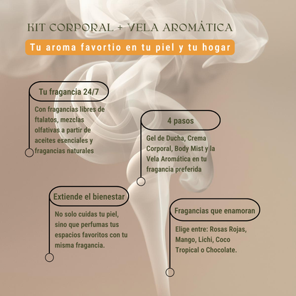 Kit corporal + vela aromática (4 piezas)