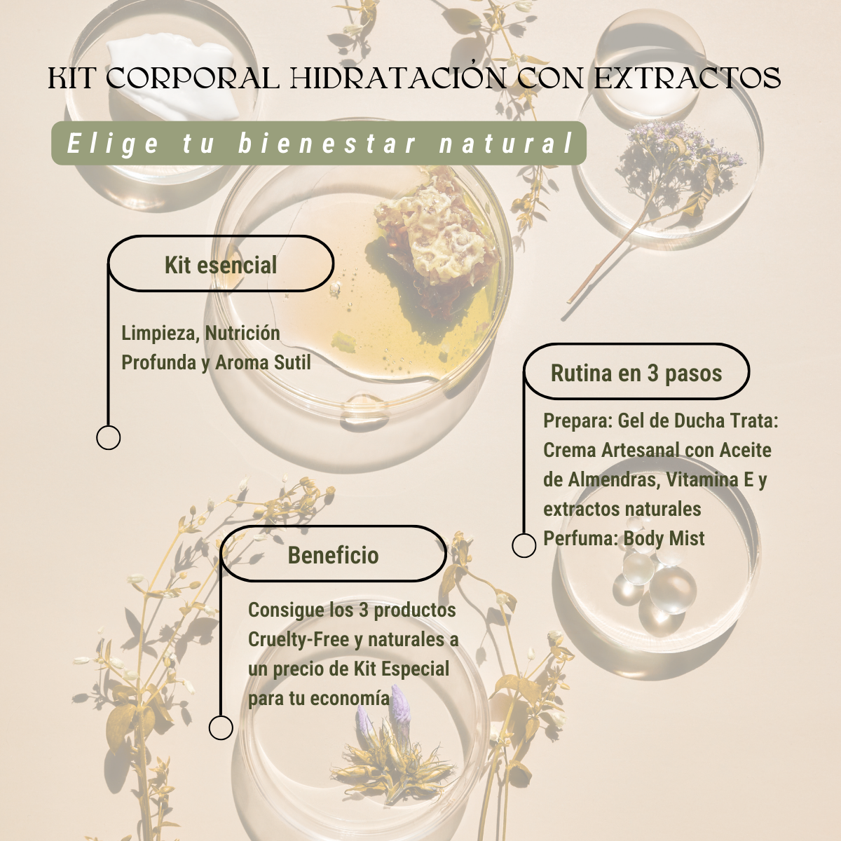 Kit corporal: Hidratación con extractos (3 piezas)