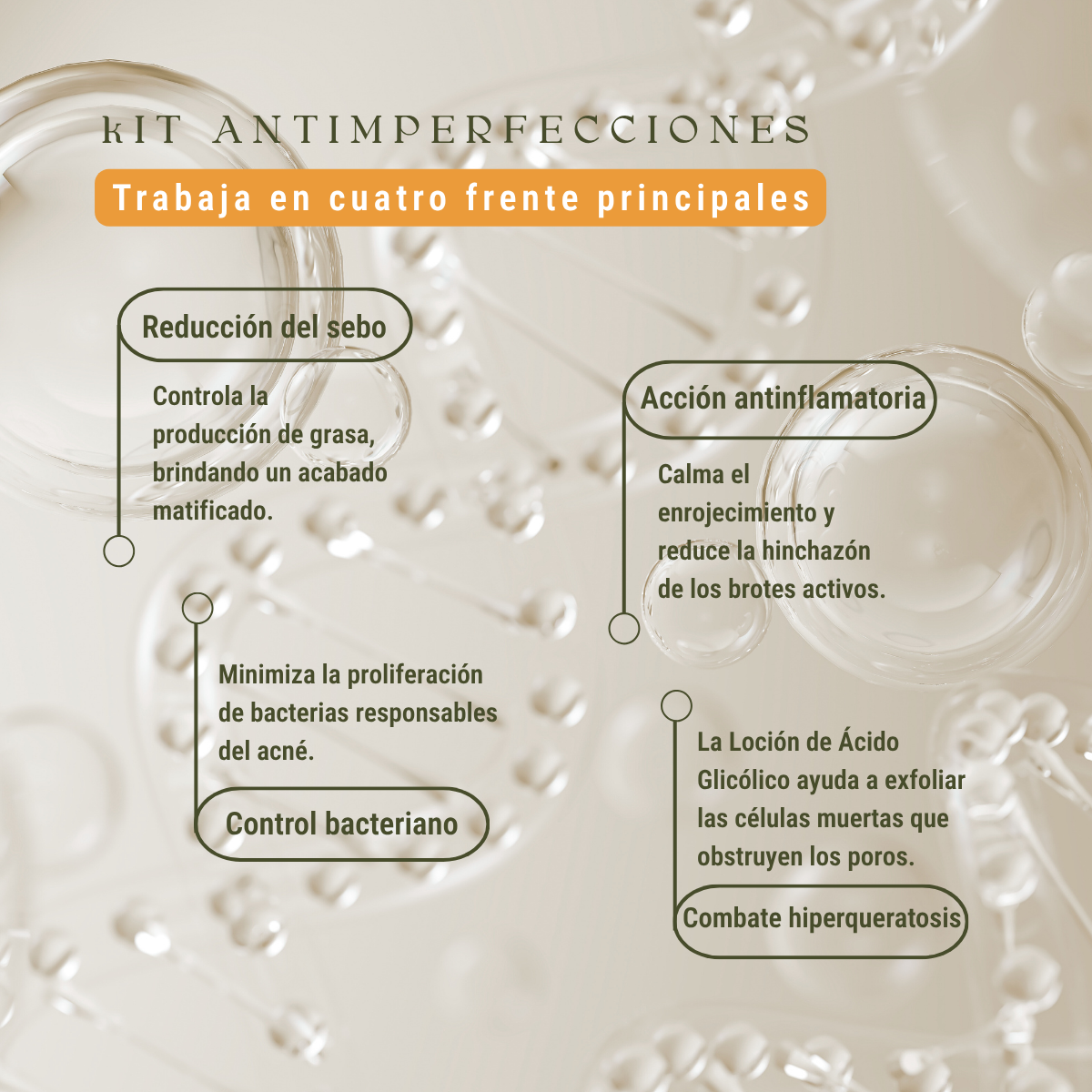 Kit Antimperfecciones: Tratamiento Profesional de 5 Esenciales para Piel Grasa y con Acné