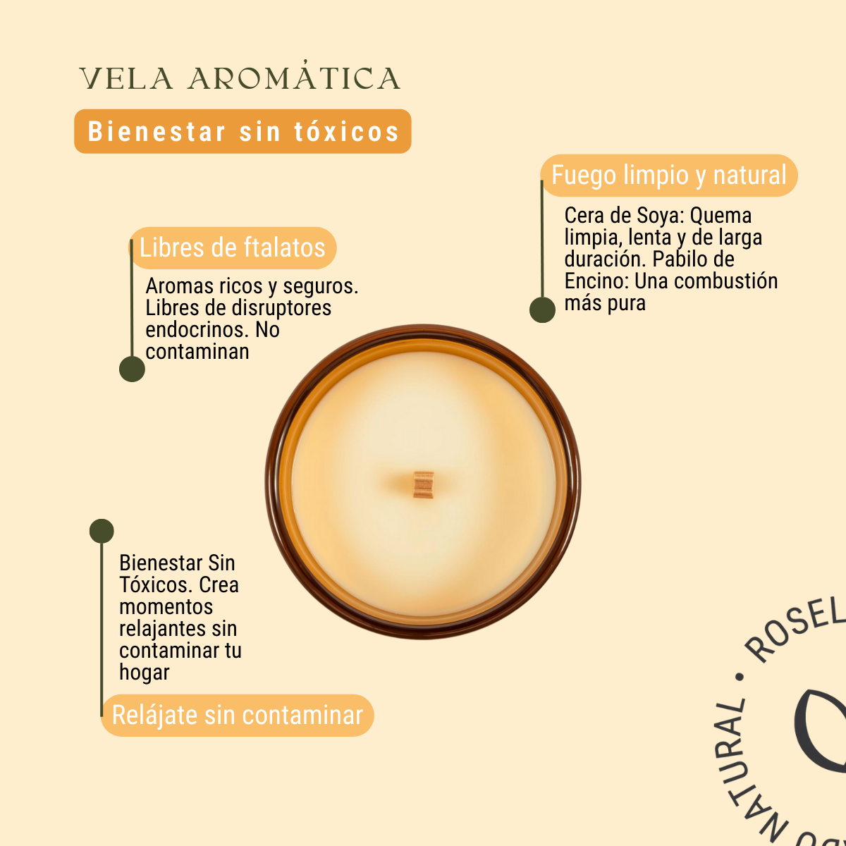 Velas aromáticas (230 grs)