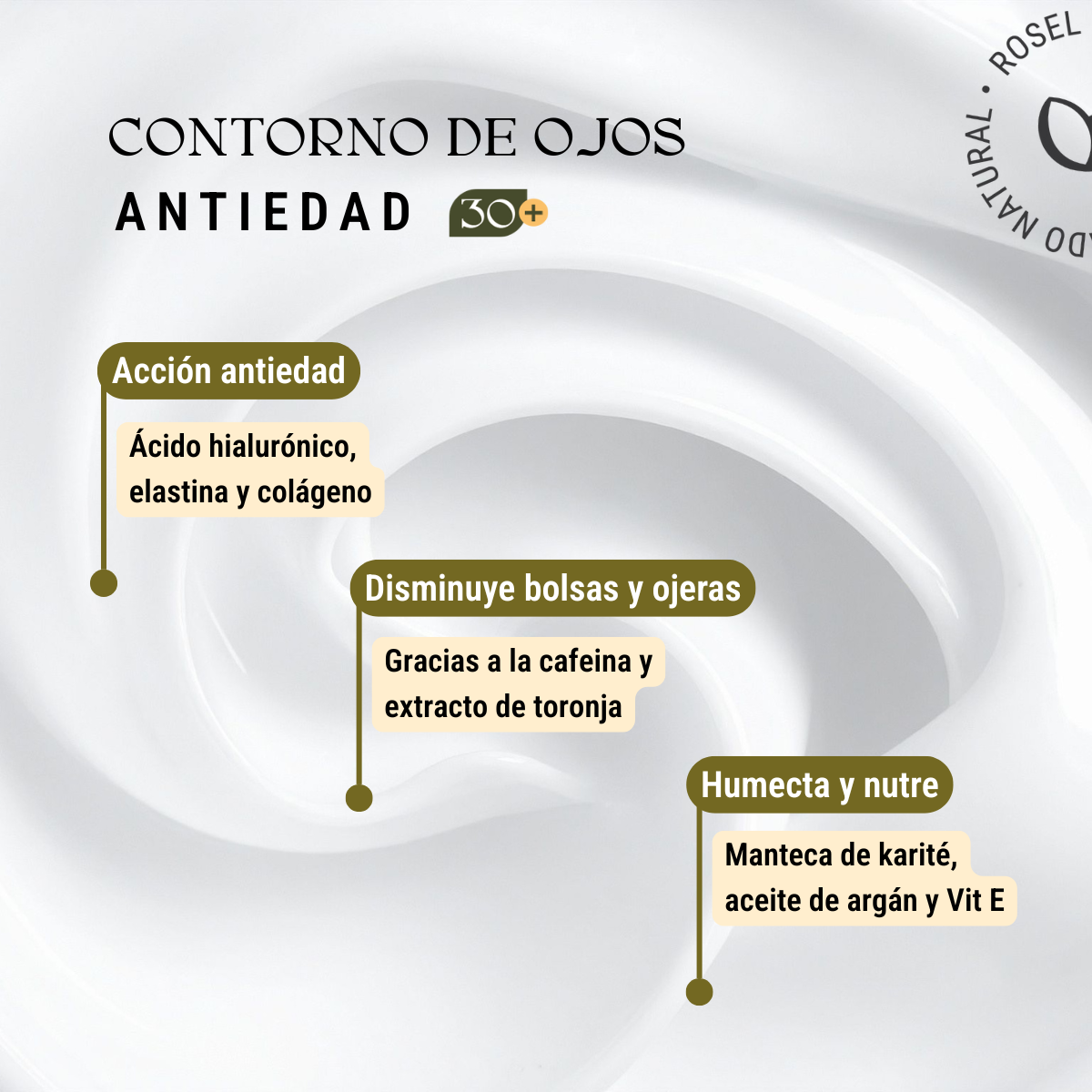Contorno de Ojos 30+ con Ácido Hialurónico y Cafeína  40 ml