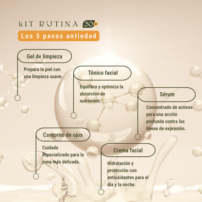 Kit Rutina 30+: El Set Antiedad Esencial de 5 Pasos
