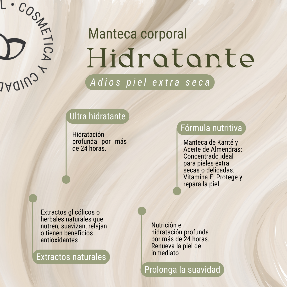 Manteca corporal para piel extra seca (230 grs)