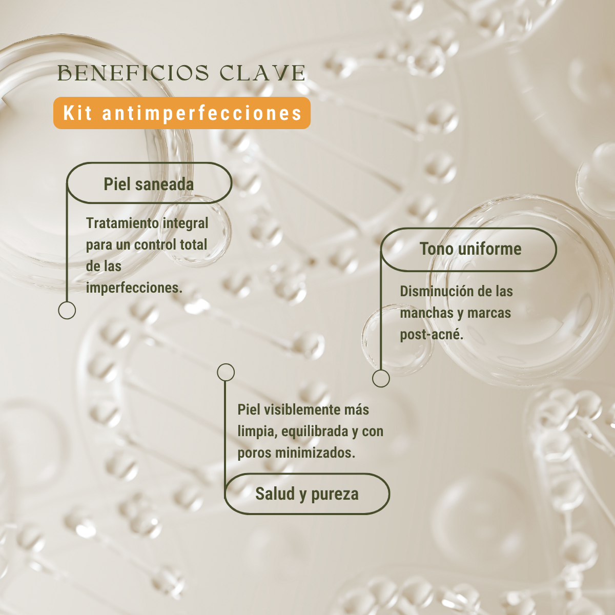 Kit Antimperfecciones: Tratamiento Profesional de 5 Esenciales para Piel Grasa y con Acné