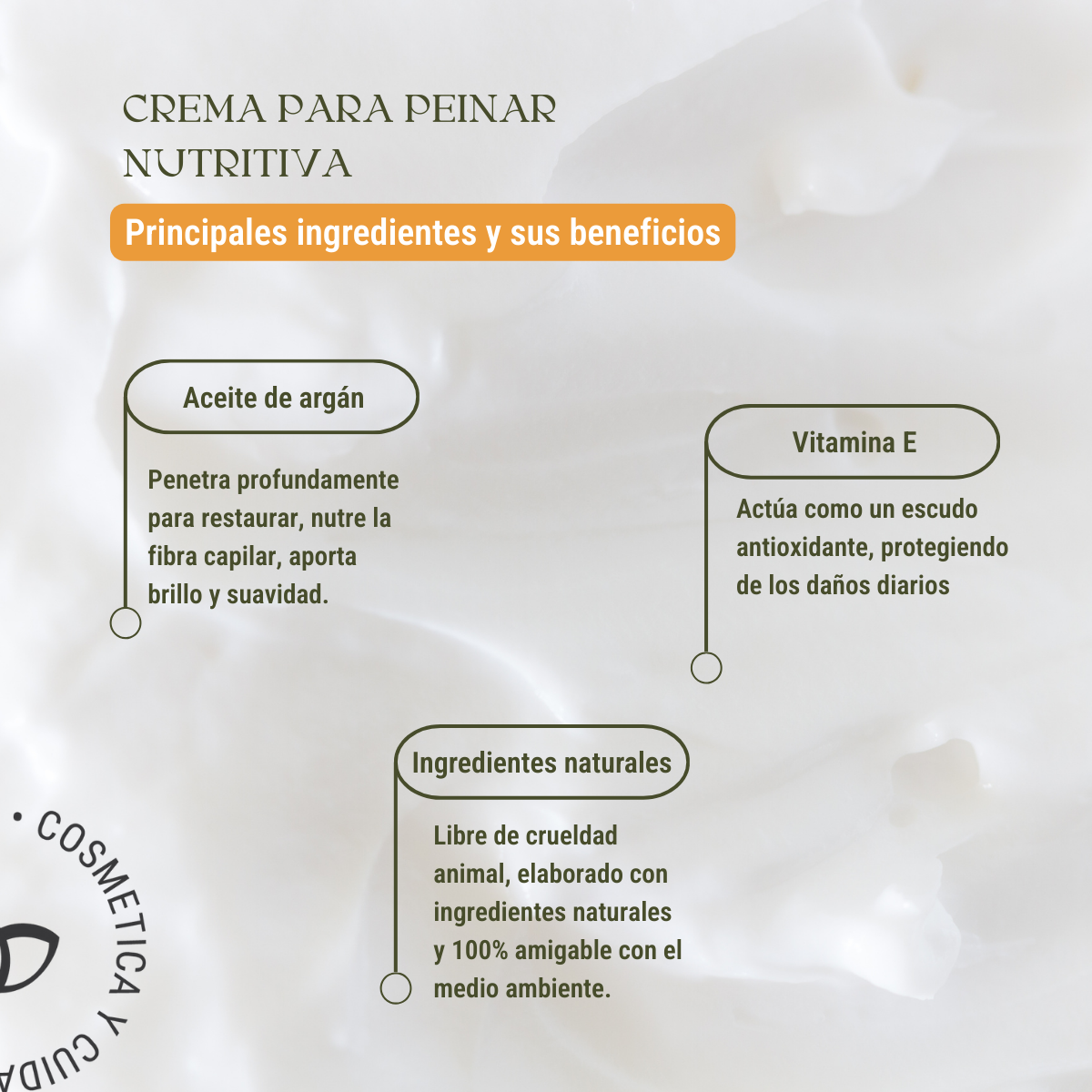 Crema para peinar nutritiva 230grs