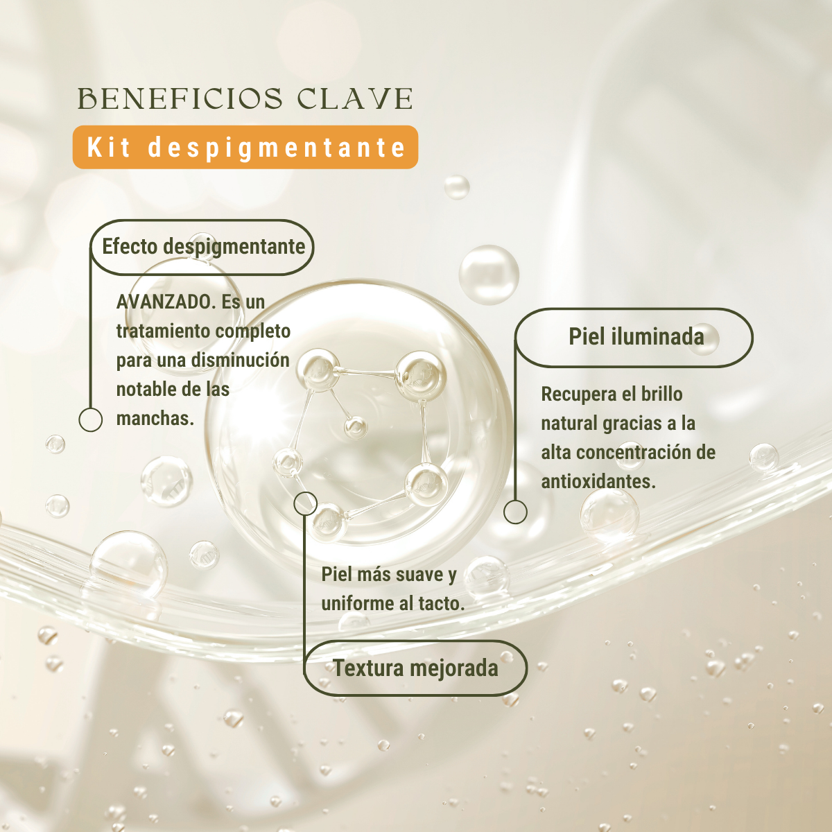 Kit Despigmentante: 5 Pasos para un Tono Impecable y Uniforme