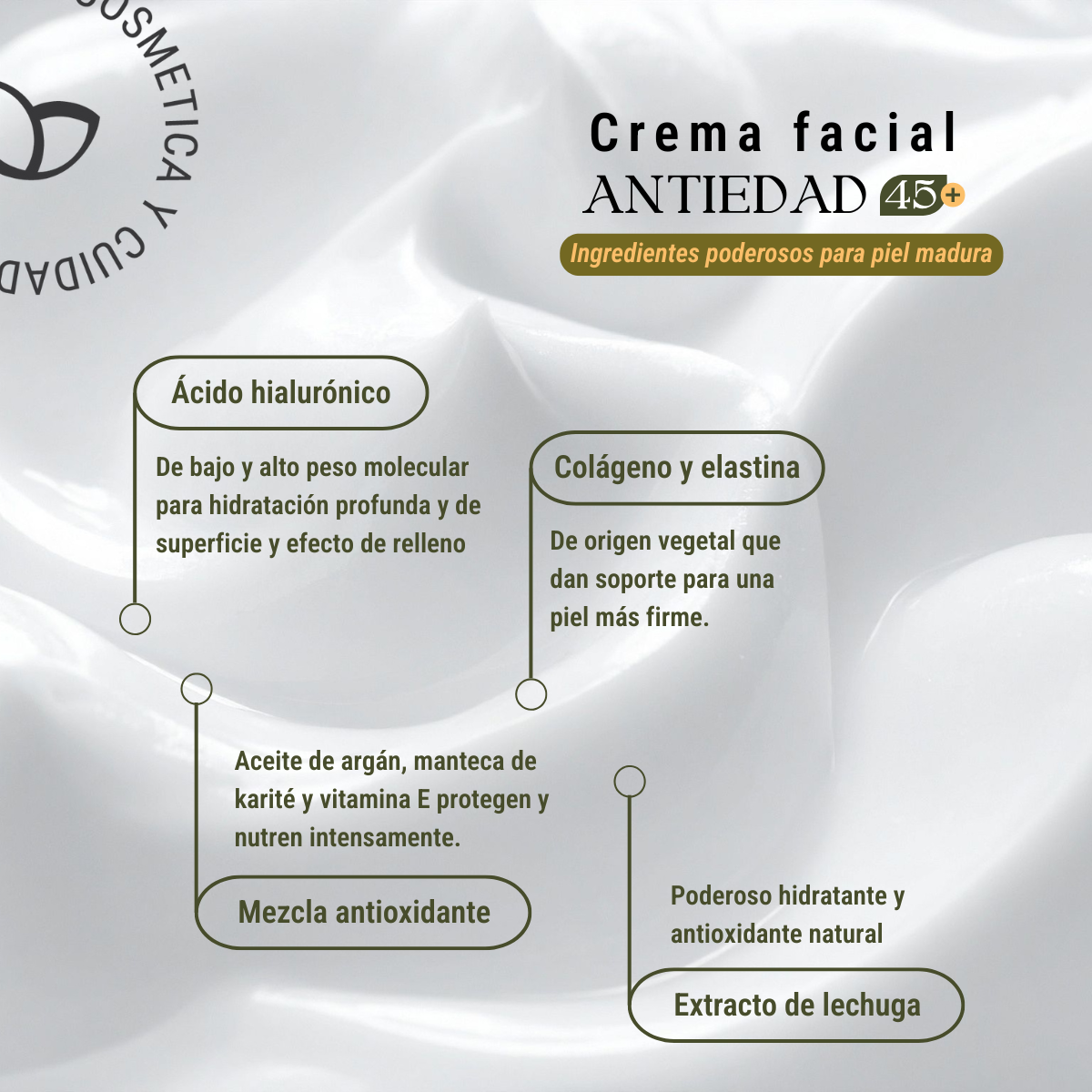 Crema facial antiedad 45+ 80ml