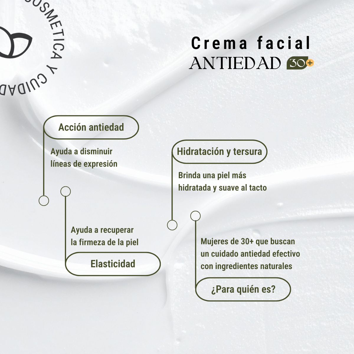 Crema facial 30+ con elastina y colágeno vegetal y ácido hialurónico 80ml