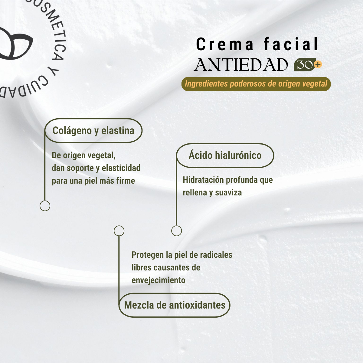 Crema facial 30+ con elastina y colágeno vegetal y ácido hialurónico 80ml
