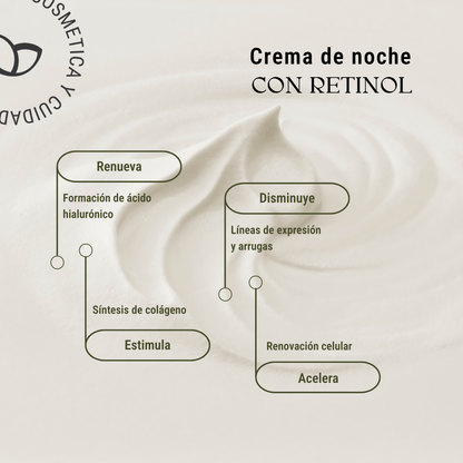 Crema de noche con Retinol 80 ml