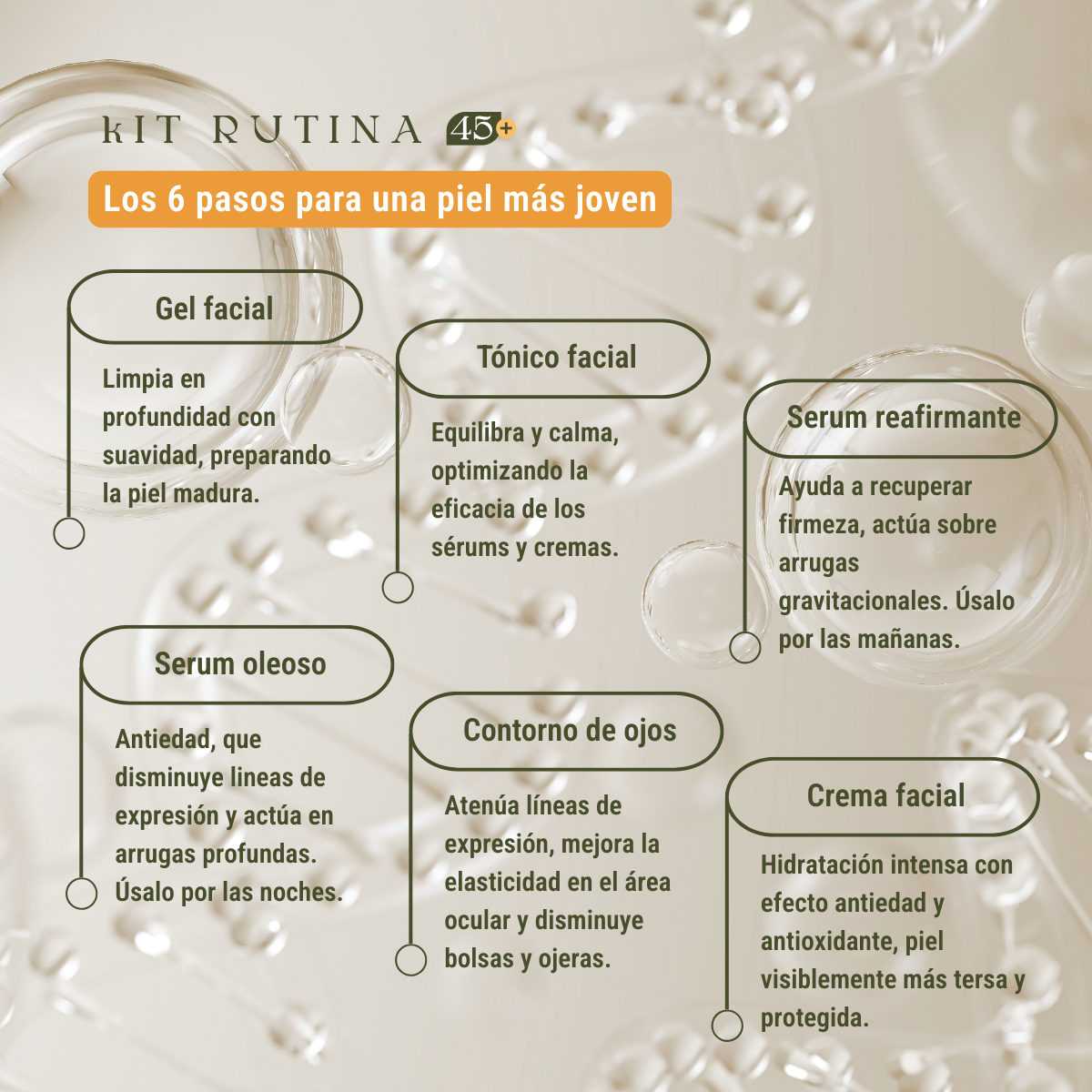 Kit Rutina 45+ Rosel Natural Care: Cuidado Experto para Piel Madura