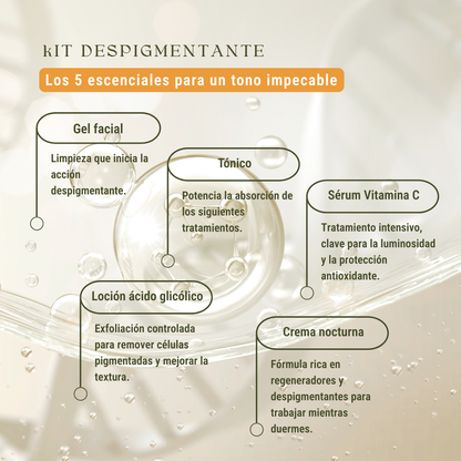 Kit Despigmentante: 5 Pasos para un Tono Impecable y Uniforme