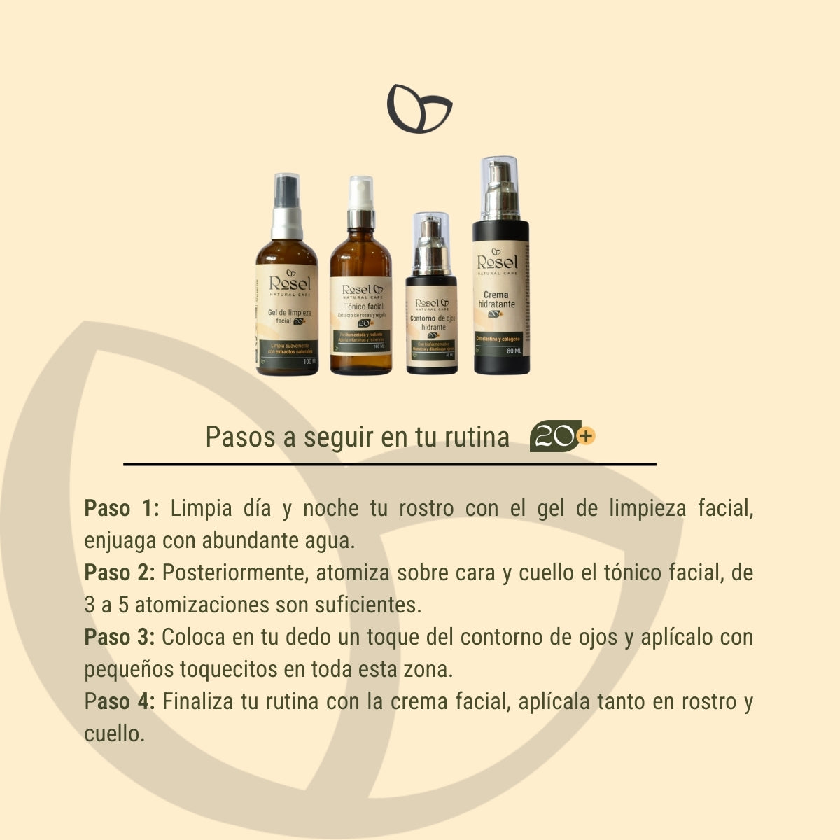Kit rutina 20+